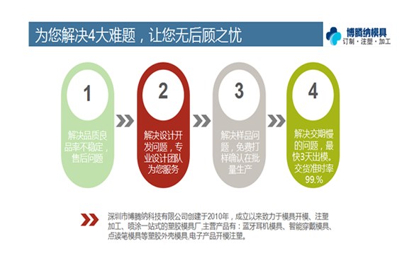 博騰納塑膠模具廠：12道質(zhì)檢工序，品質(zhì)有保障